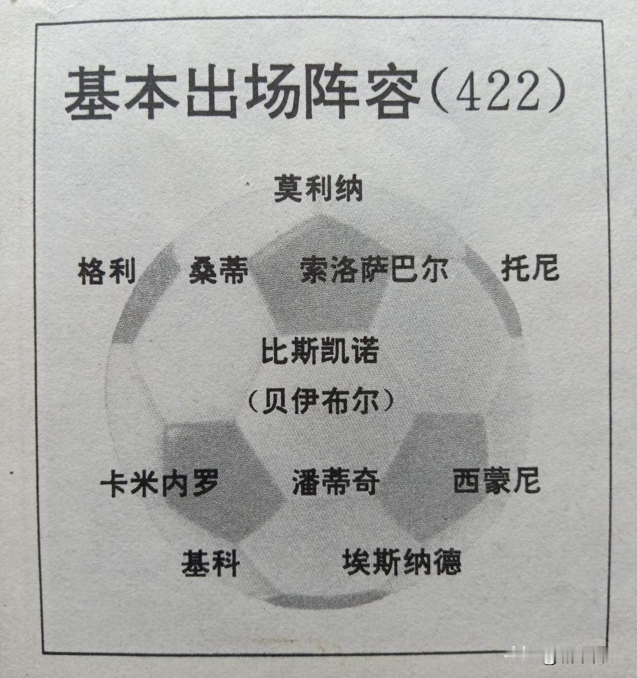 安蒂奇当年带领的那支马德里竞技在1996/97赛季是卫冕冠军。全队补强了埃斯纳德