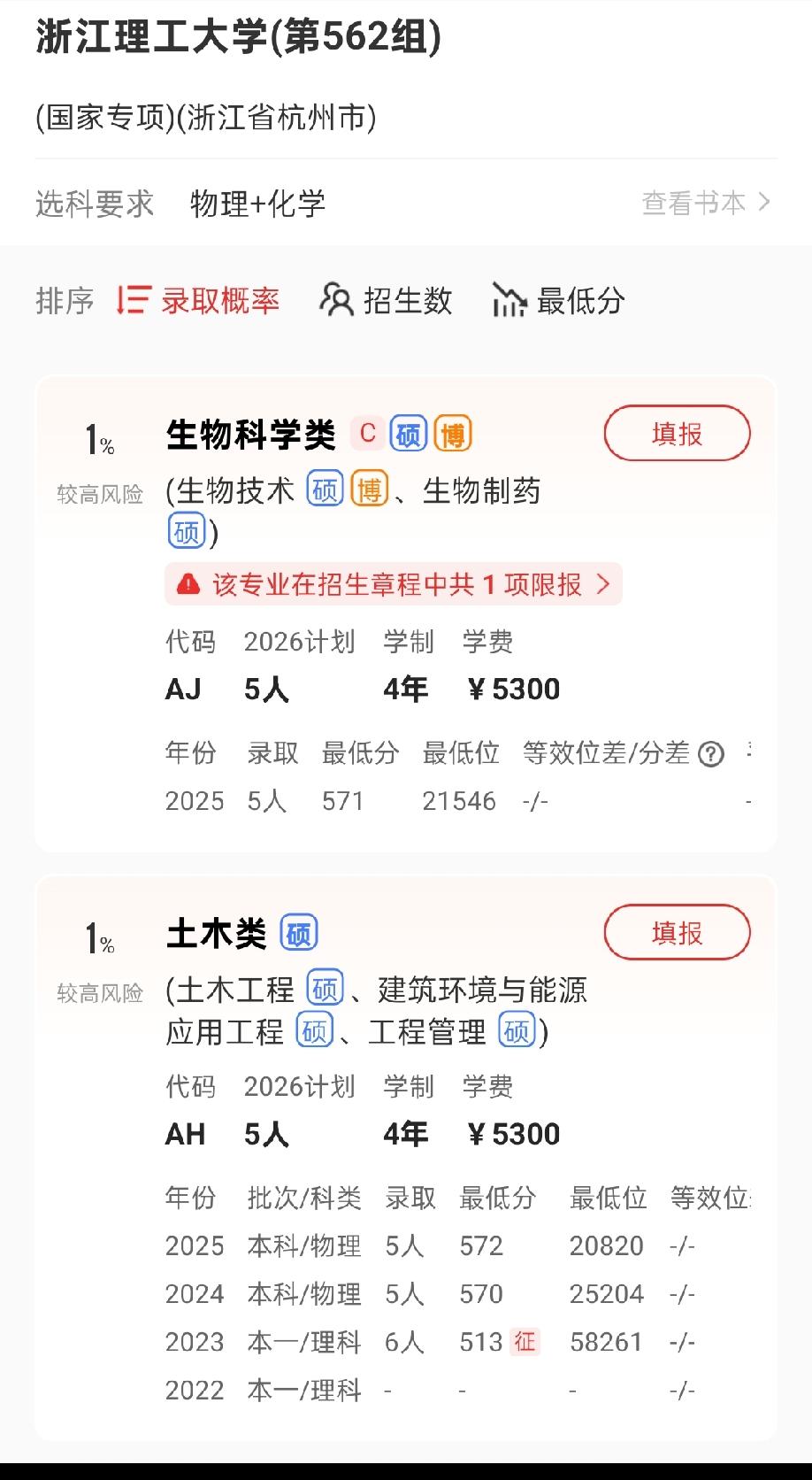 不服不行呀！浙江理工大学在江西的招生专业都是一些什么呀？没办法报。可以给一点好专