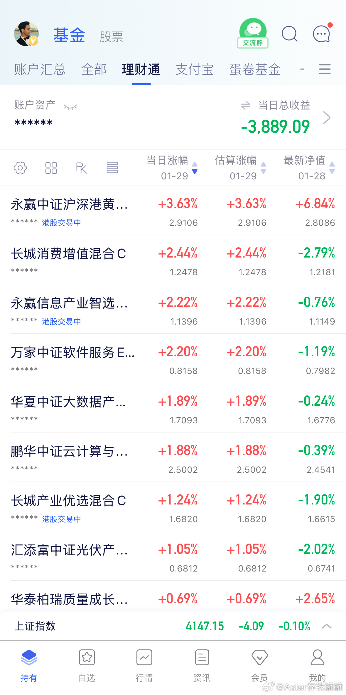 截止目前情况，半导体设备存储科创芯片机器人跌幅靠前，黄金有色软件涨幅靠前。很正常