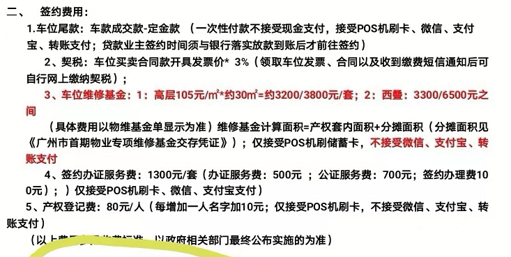 车位购买条件及费用