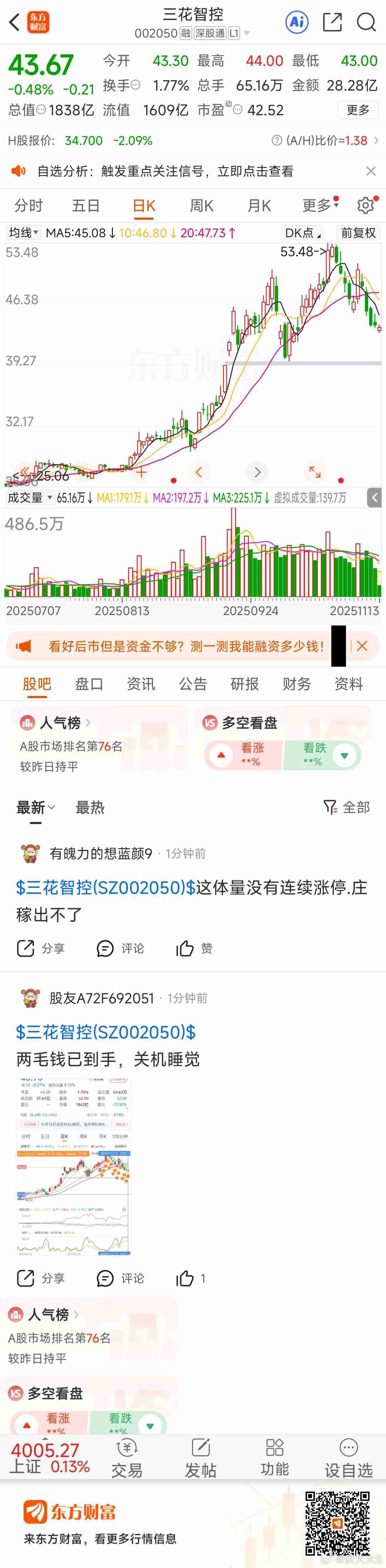 三花智控（002050）东方财富 随时要能扛住30-40%的回撤要不然你玩不了 