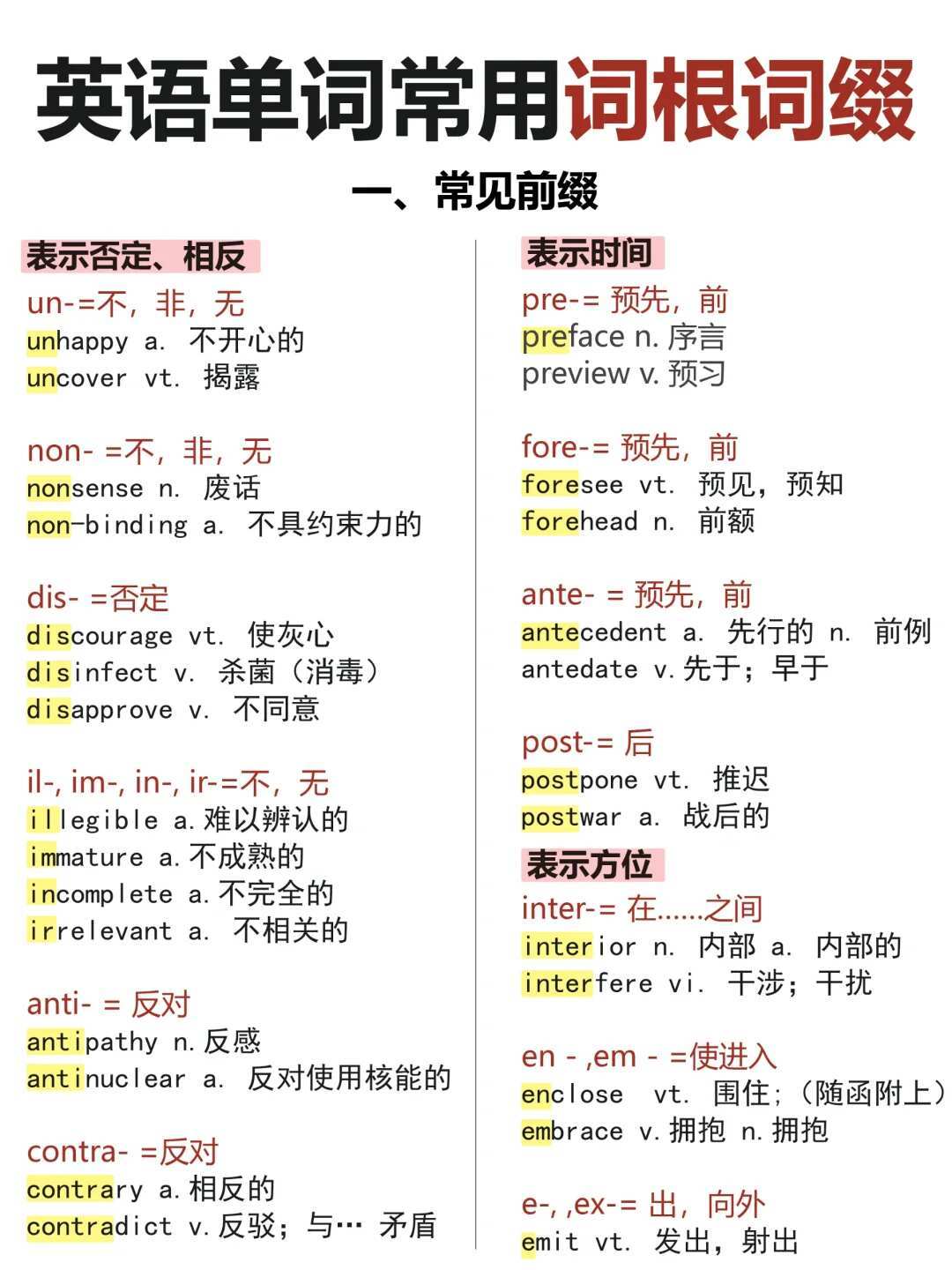 英语单词常见词根词缀 