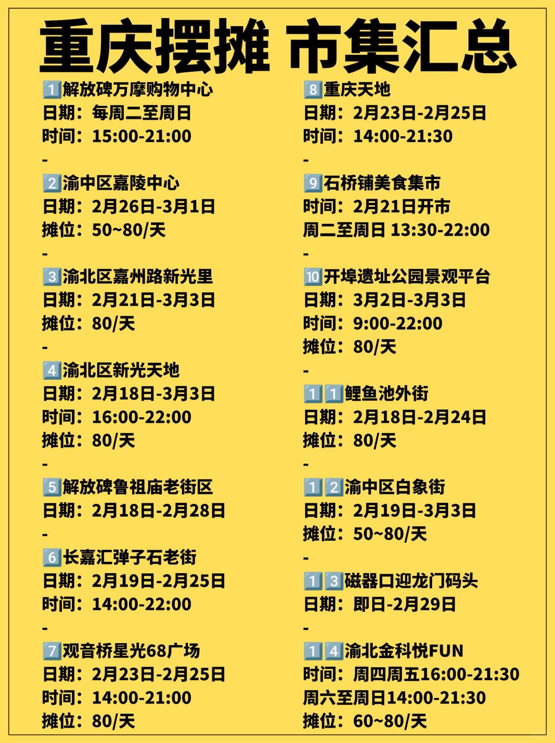 码住✨重庆市集大合集‼️摆摊必备