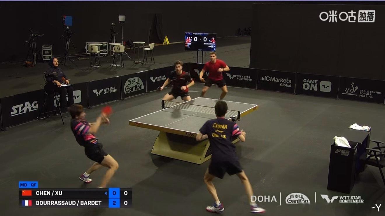 松饼0-2布拉德双打灵药突然不灵了？ 