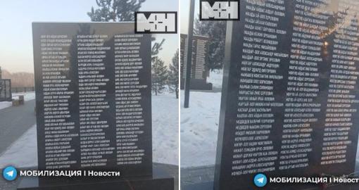 图文：在俄罗斯部分地区乌克兰战争的死亡人数已接近甚至超过二战阵亡人数

在俄罗斯