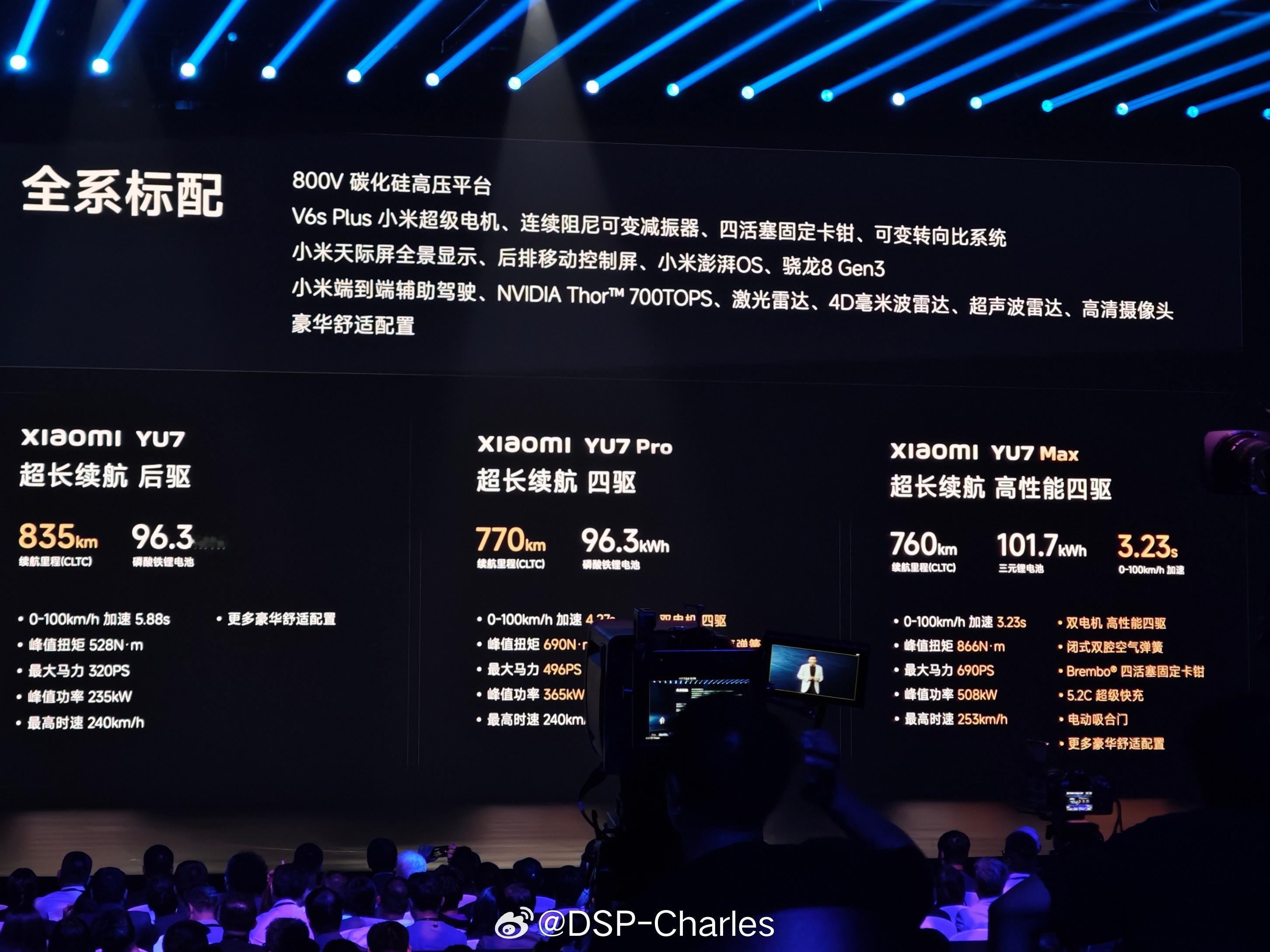 雷总说了小米YU7价格不会是19.99万元，虽然大家都是玩梗，不过评判这个车的性