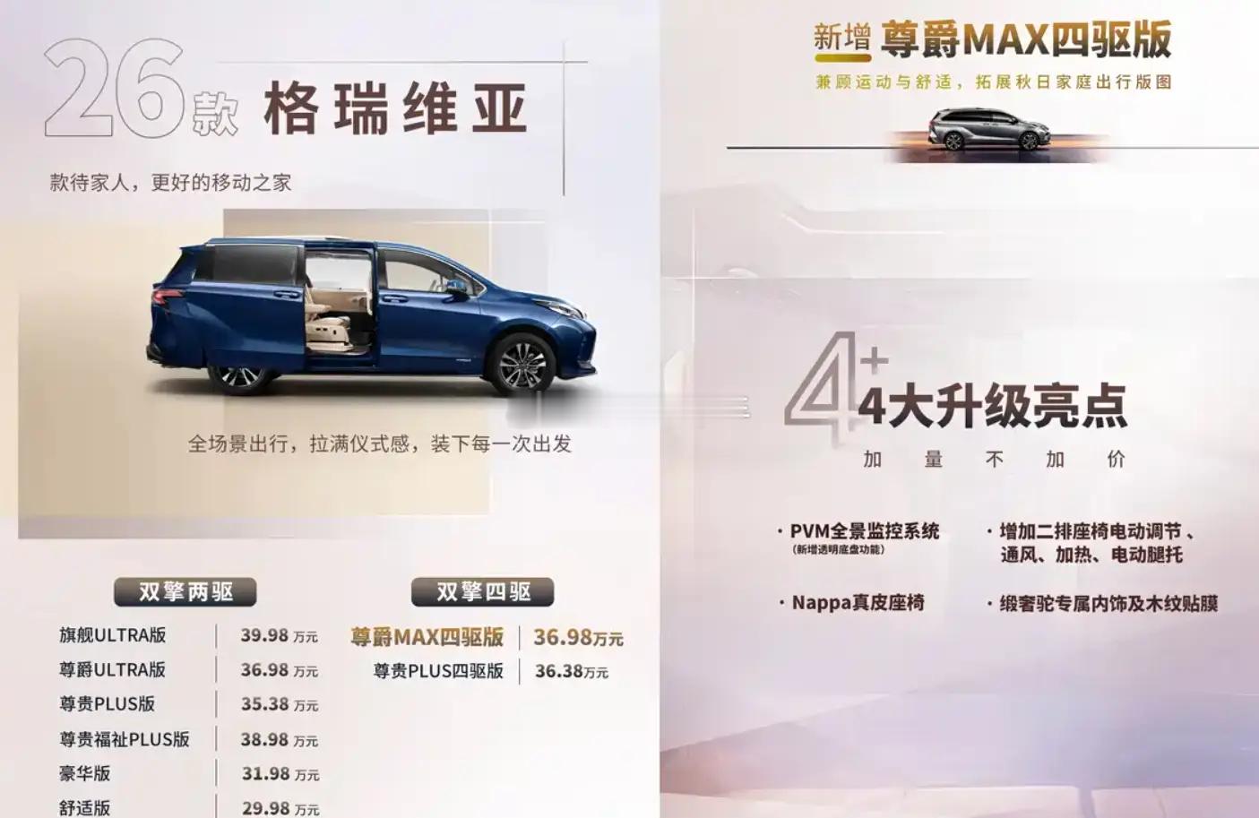 格瑞维亚出2026款了，能帮着赛那稳住MPV销冠的宝座吗？？？ 海阔试车超话 ​