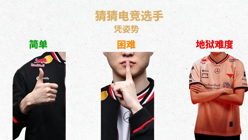 英雄联盟 地狱难度的问题，谁能解答？faker入选enc名单tarzan和kae