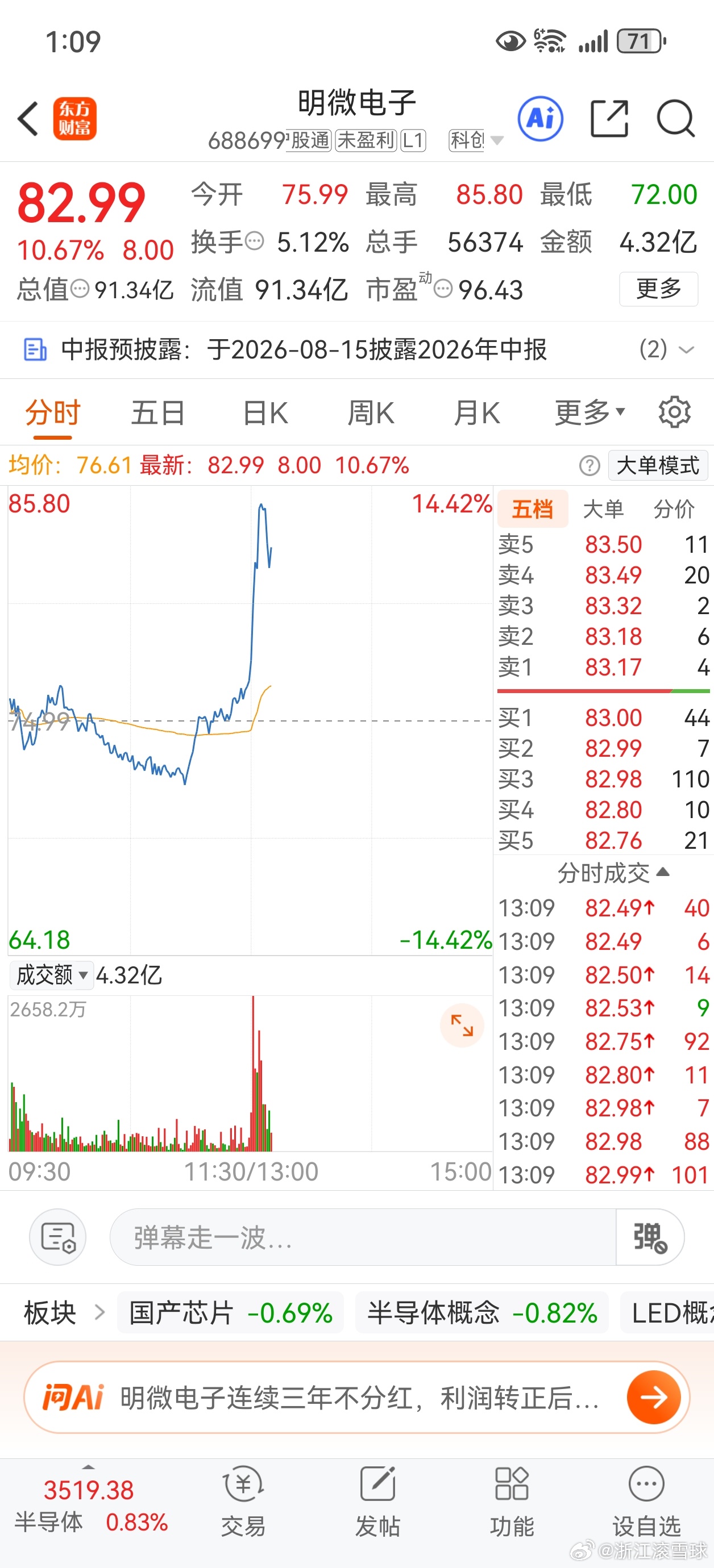 明微电子。 
