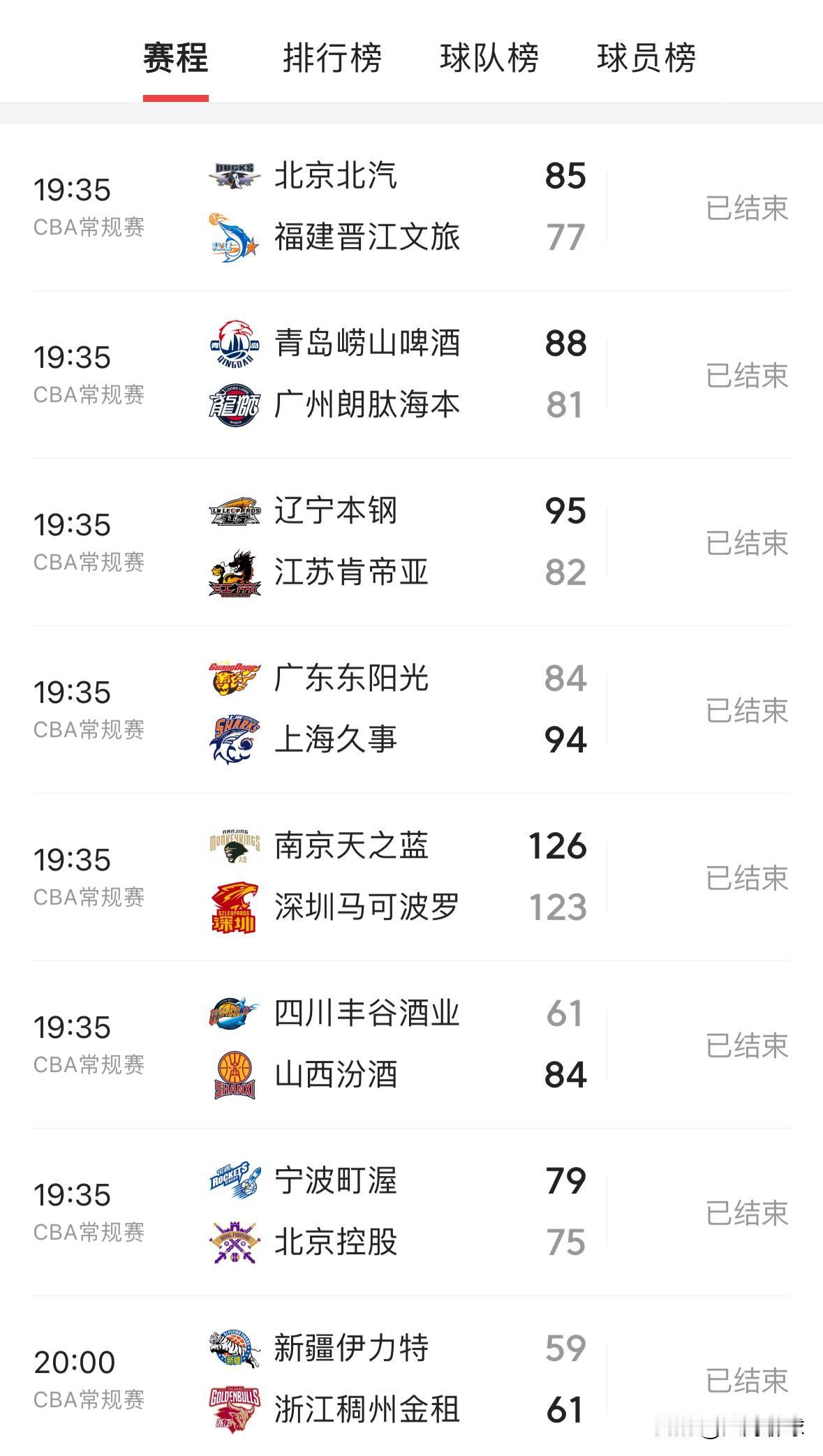 CBA两场加时赛为2025年画上圆满句号！昨晚迎来2025年最后一战，其中最精彩