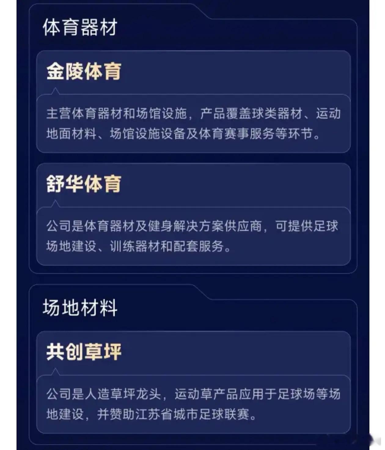 世界杯即将开赛！一图看懂《体育经济产业链公司一览》 
