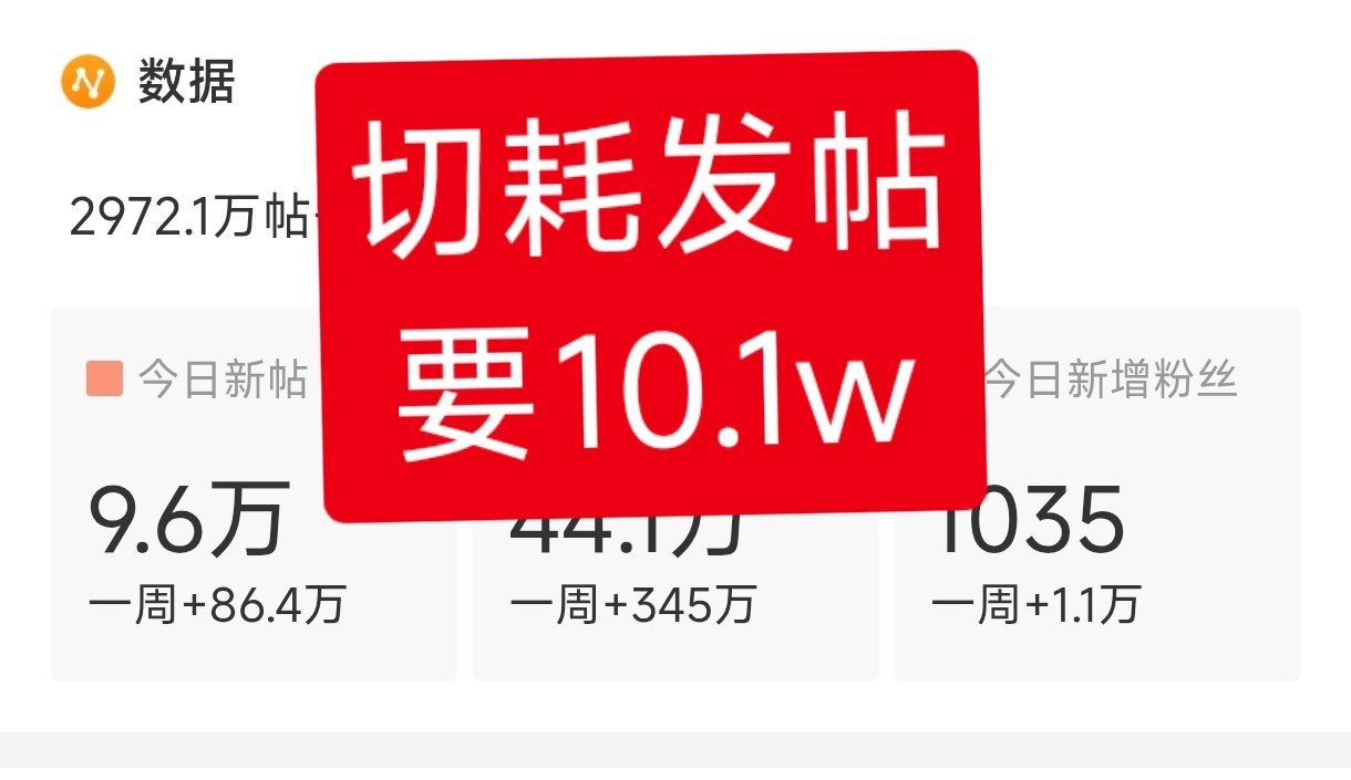 还差4k发帖才到10w，速度做一下，转发进超话 ​​​