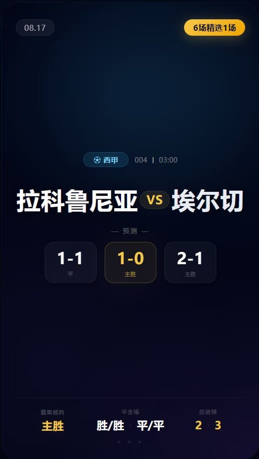 拉科鲁尼亚 vs 埃尔切：揭幕战通常先比谁更少犯错。拉科鲁尼亚在主场会更主动，但