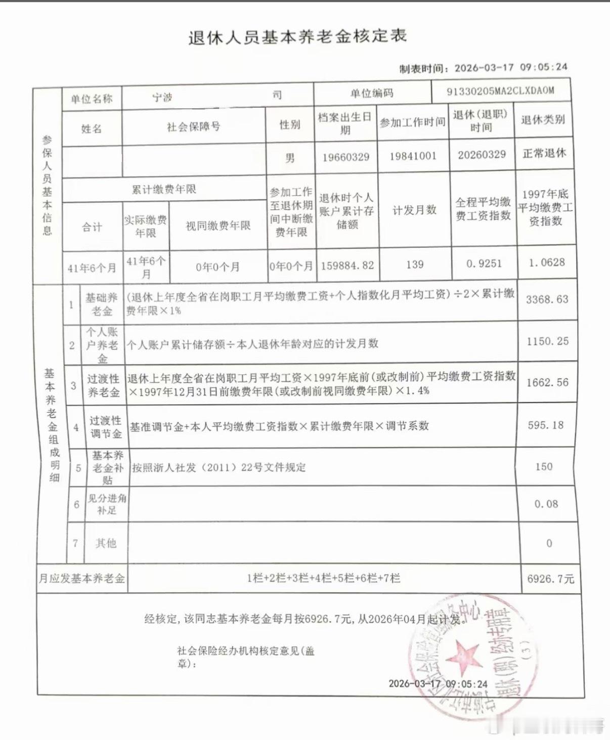 浙江宁波的退休金水平真炸裂！ 