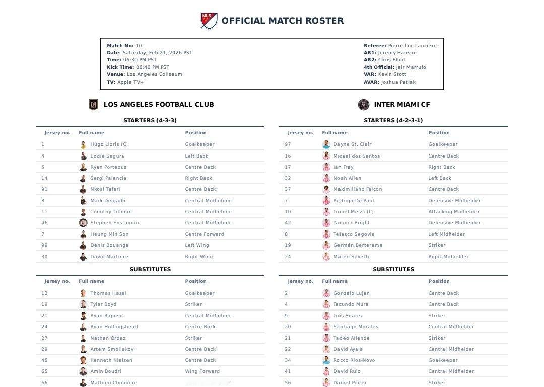 2026美职联新赛季揭幕战，洛杉矶FC主场对阵迈阿密国际，梅西首发出战，具体阵容