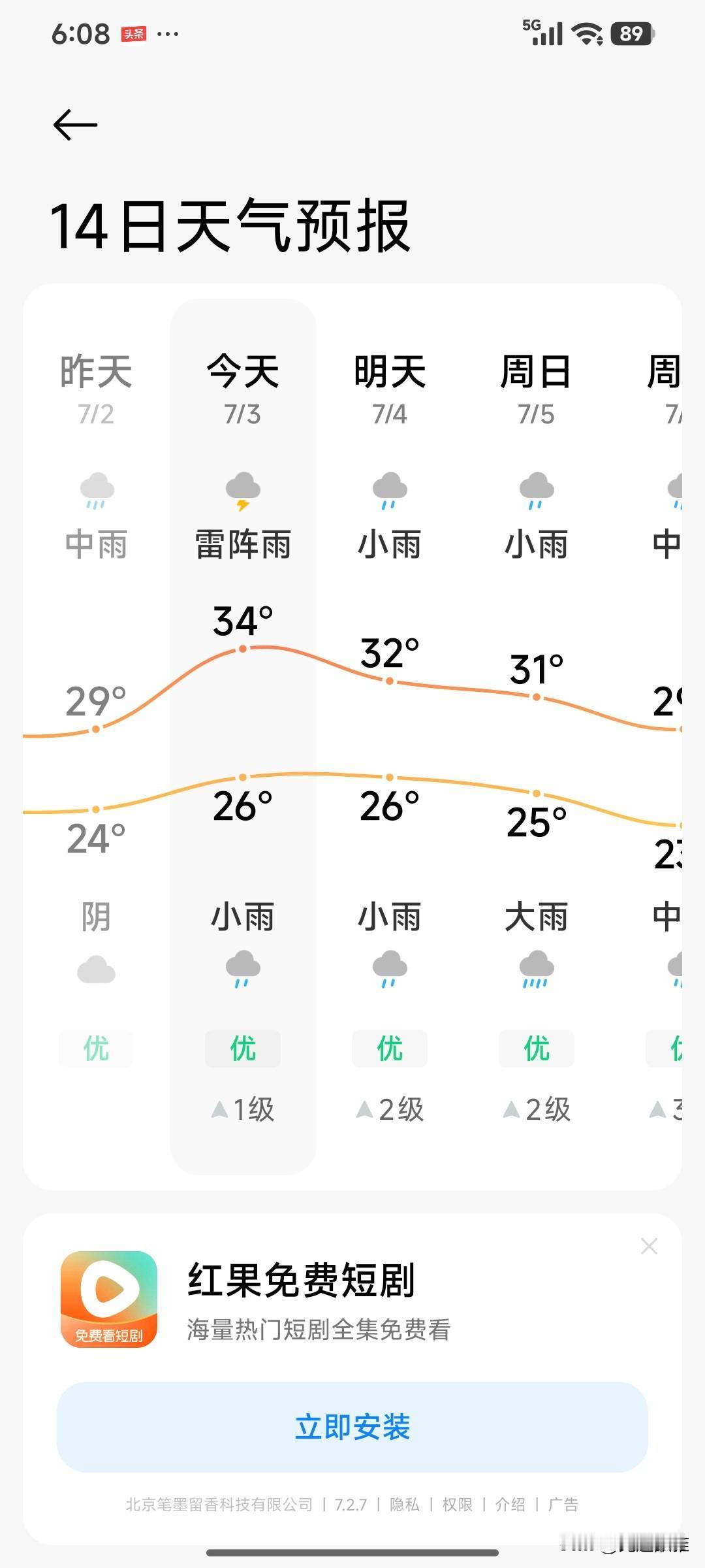 查天气预报，14天内，每天都有雨。
不是中雨就是小雨，有时还是大雨，今天就有雷阵