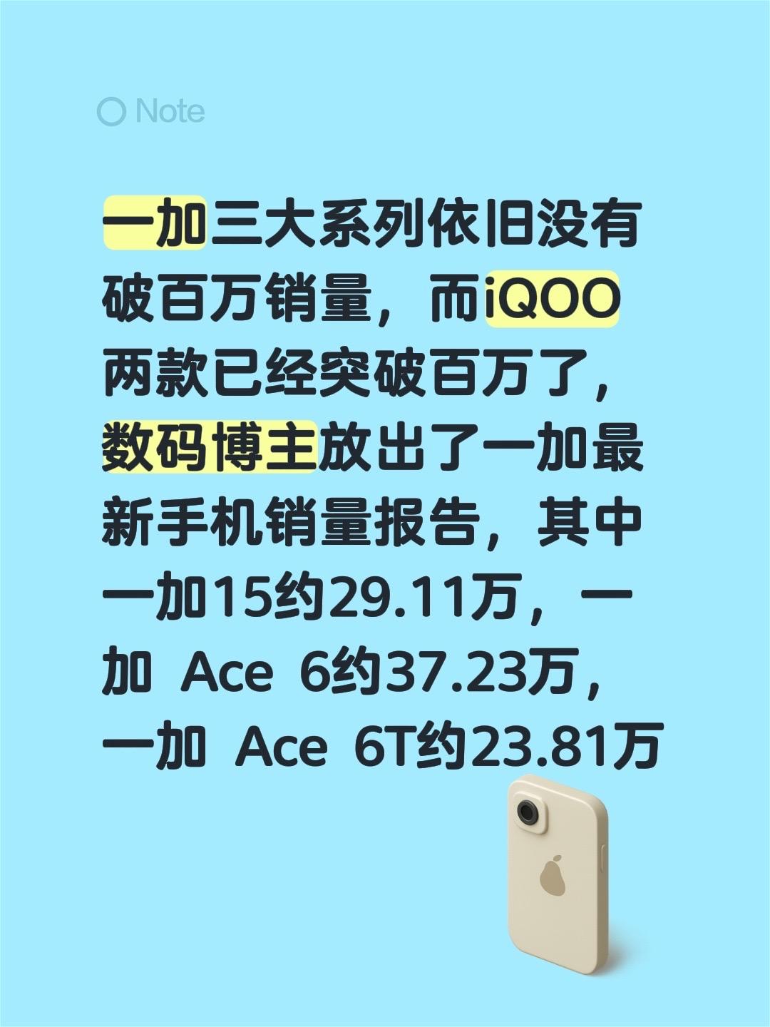 一加三大系列依旧没有破百万销量，而iQOO两款已经突破百万了，数码博主放出了一加