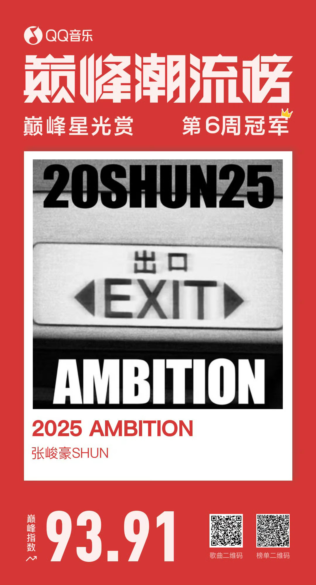 张峻豪2025AMBITION巅峰潮流榜周冠军  张峻豪新歌《2025AMBIT