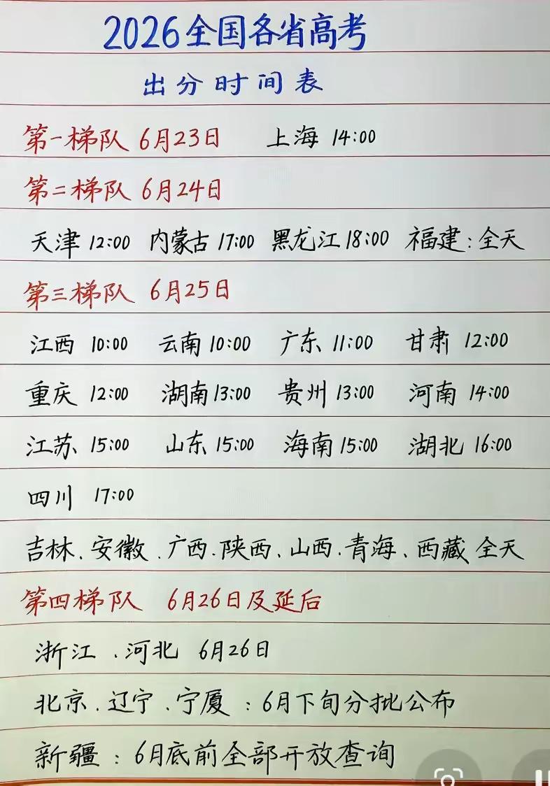 2026年高考出分时间很快就要到了，很多考生家长在盼望中。
2023年我外甥参加