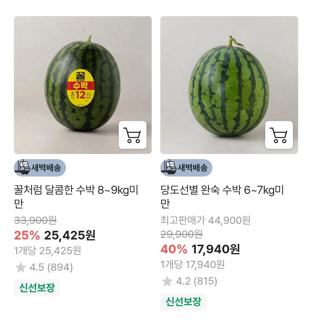 韩国人吃西瓜有多贵？今日韩国E马特里的西瓜价格，6-7kg的大约94元一个，韩国