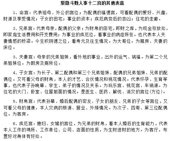 
紫微斗数人事十二宫的其他表意，不得不说紫微斗数的内容还是很丰富的。

以不同的