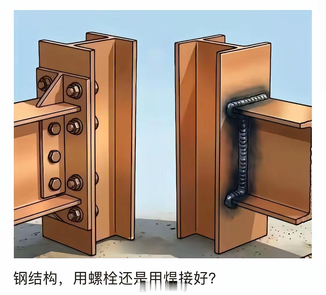 哪种结构比较坚固？ 