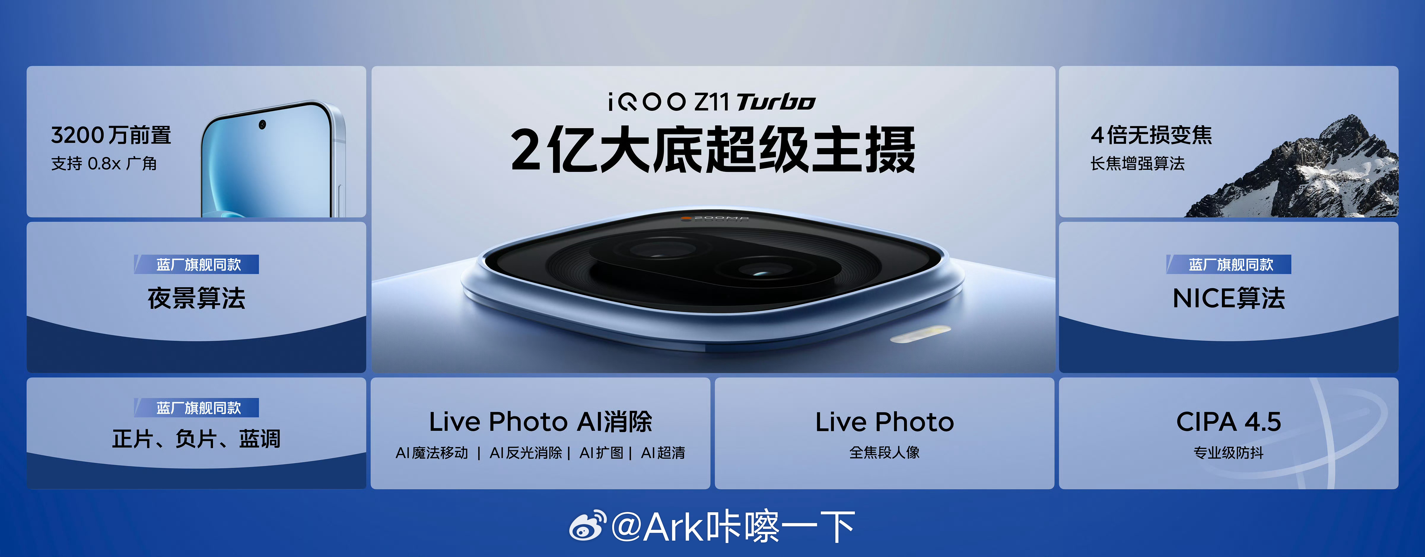 iQOO Z11 Turbo这2亿4倍无损不是真我玩剩的吗