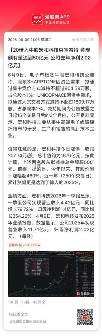 电子布概念牛股宏和科技公告称，第二和第三大股东拟合计减持3%股份！按照今天收盘1