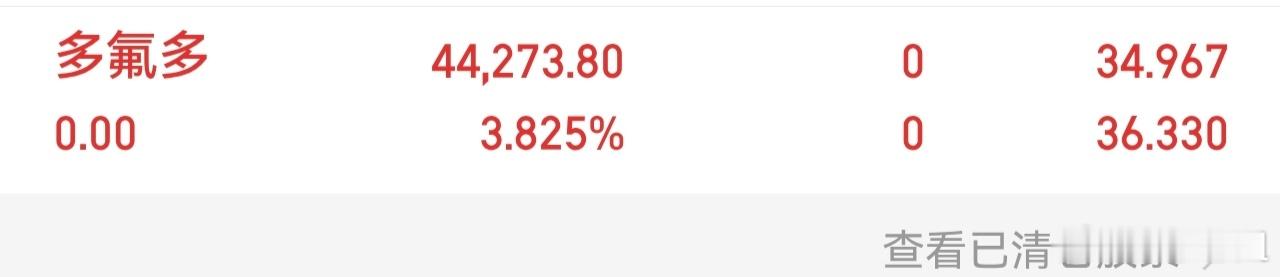 撤了，下午开新的！这条帖子点赞够70评论够35我就公布出来。不够的话我就自己吃独