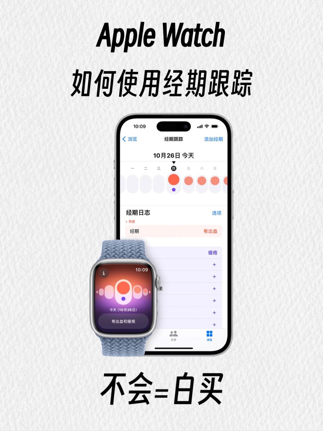 一篇教会你!!Apple Watch经期跟踪使用方法✅