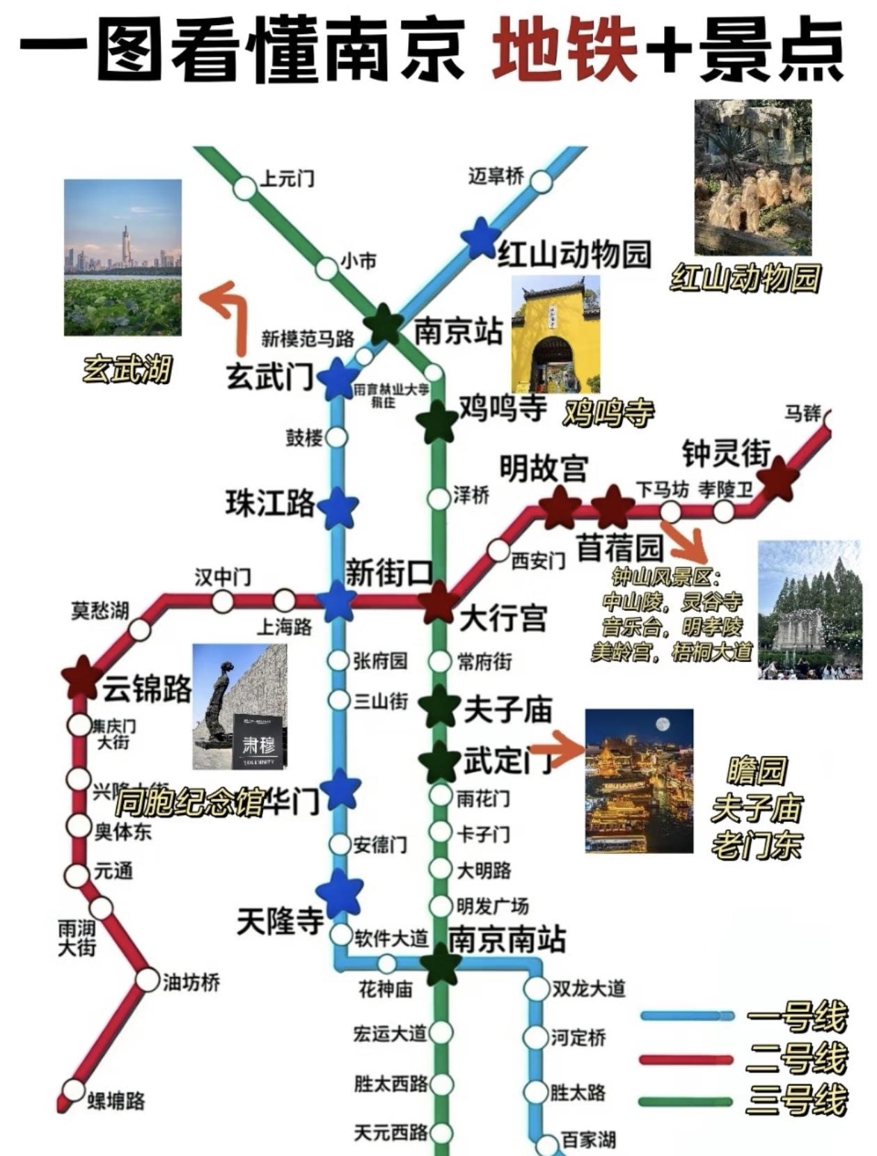 一图看懂南京～[机智]地铁沿线景点分布！