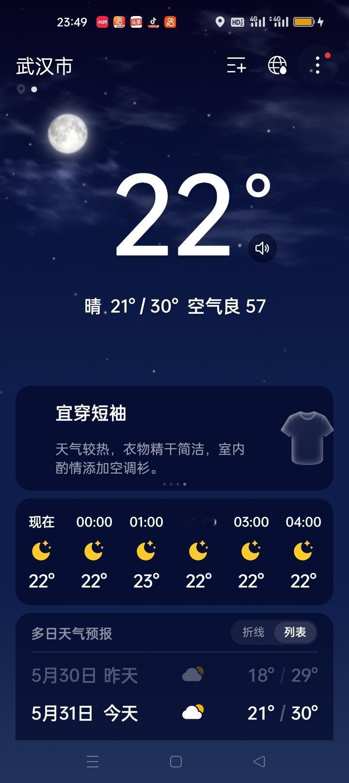 武汉今日晴间多云，气温21-30℃，夜间实时22℃，空气质量良，适合穿短袖，室内