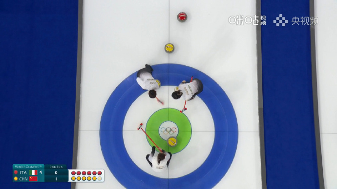 中国冰壶女队8比7意大利 米兰冬奥会冰壶女子循环赛，中国队王芮、韩雨、董子齐、姜
