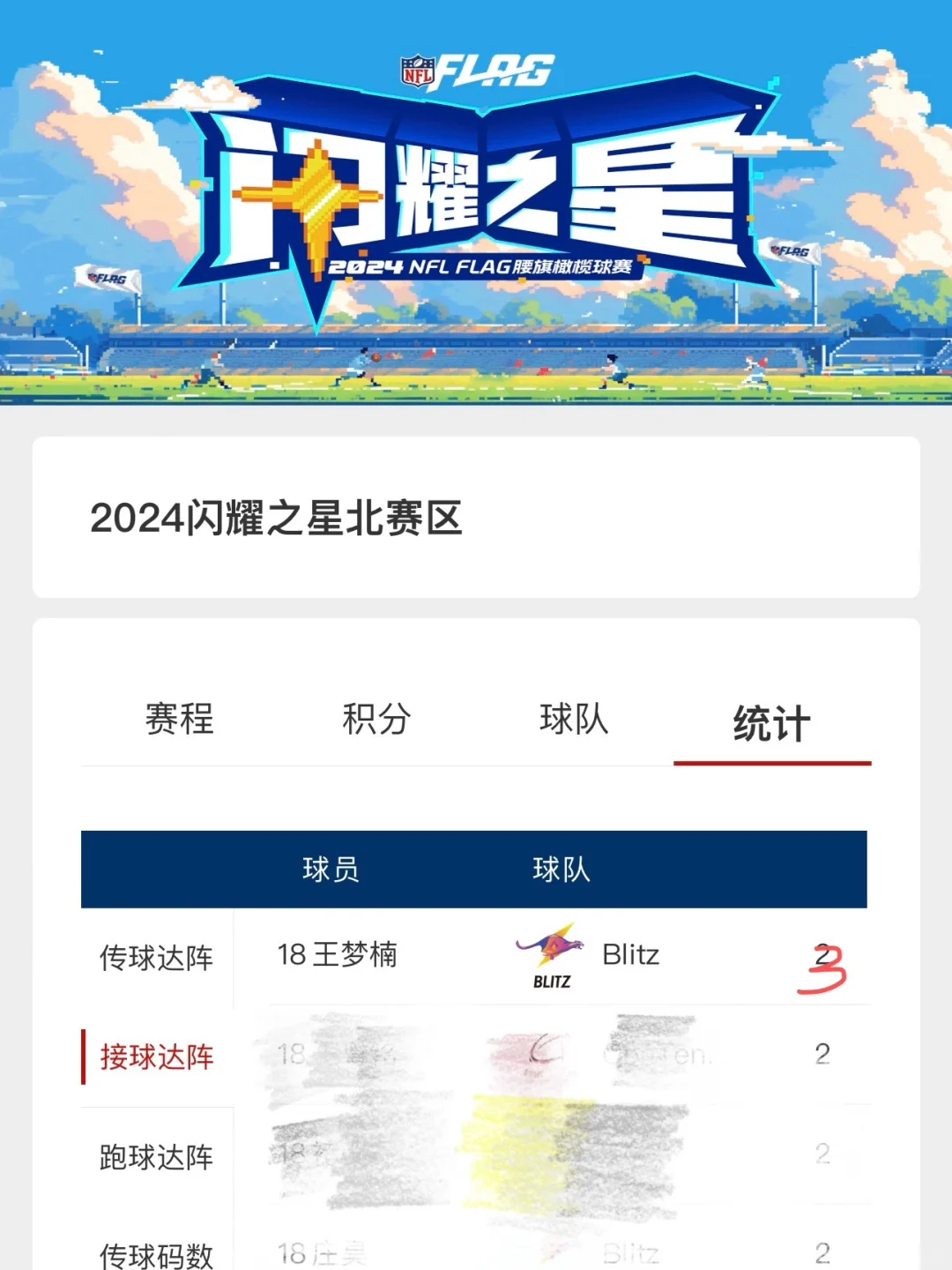 闪耀之星北赛区👧🏾来啦～