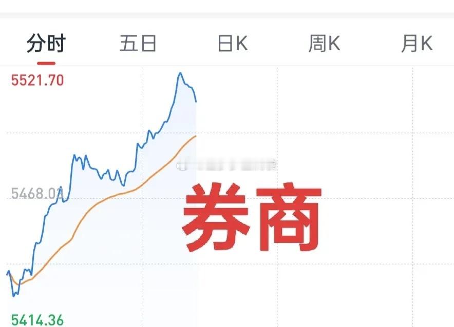 A股：准不准，你说了算！金姐盘前讲过，市场得看券商脸色，3860点一线是大盘底线