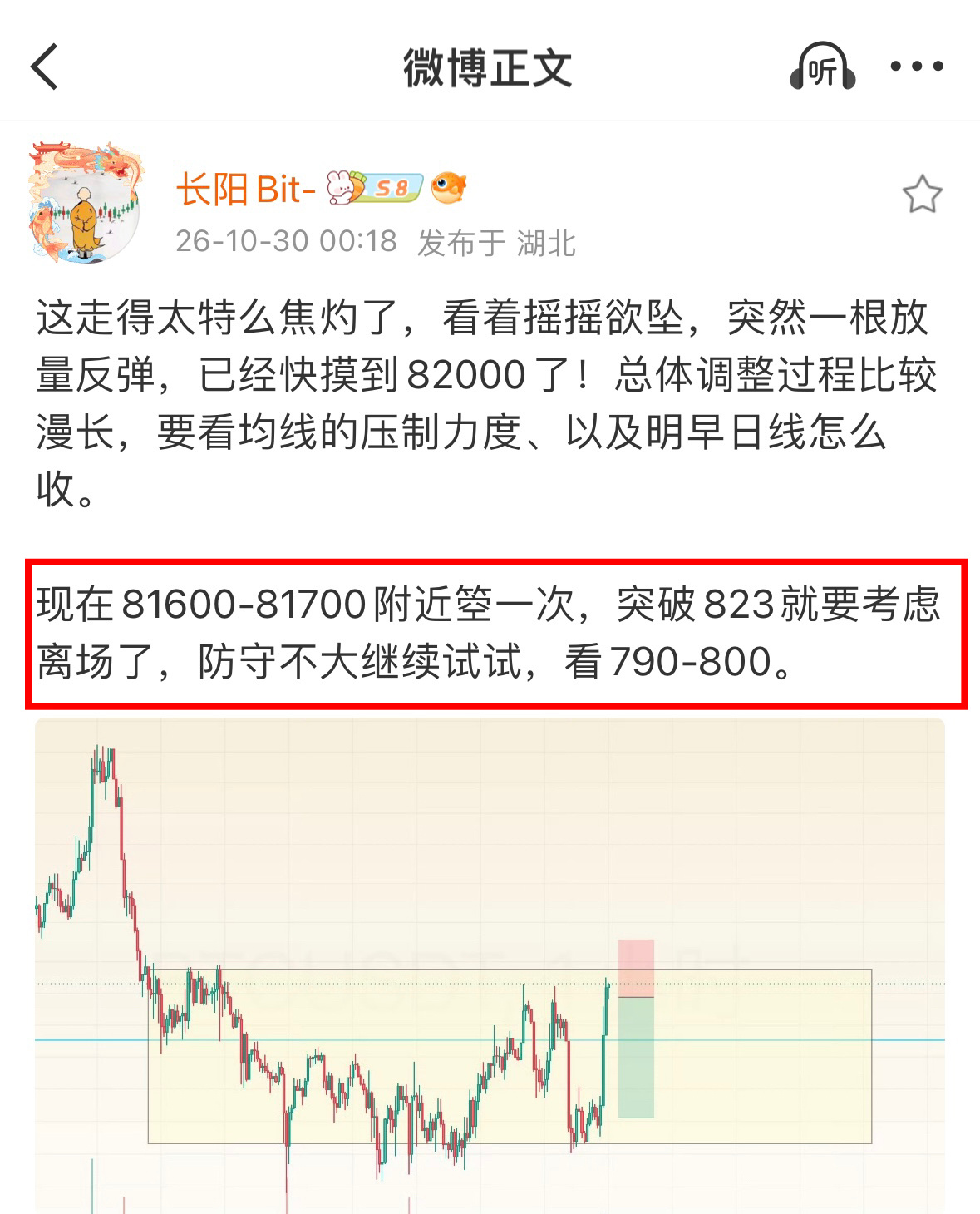 大饼今天一口气跌破77k了，当前出现了比较严重的超卖，我认为即使再向下、空间也不