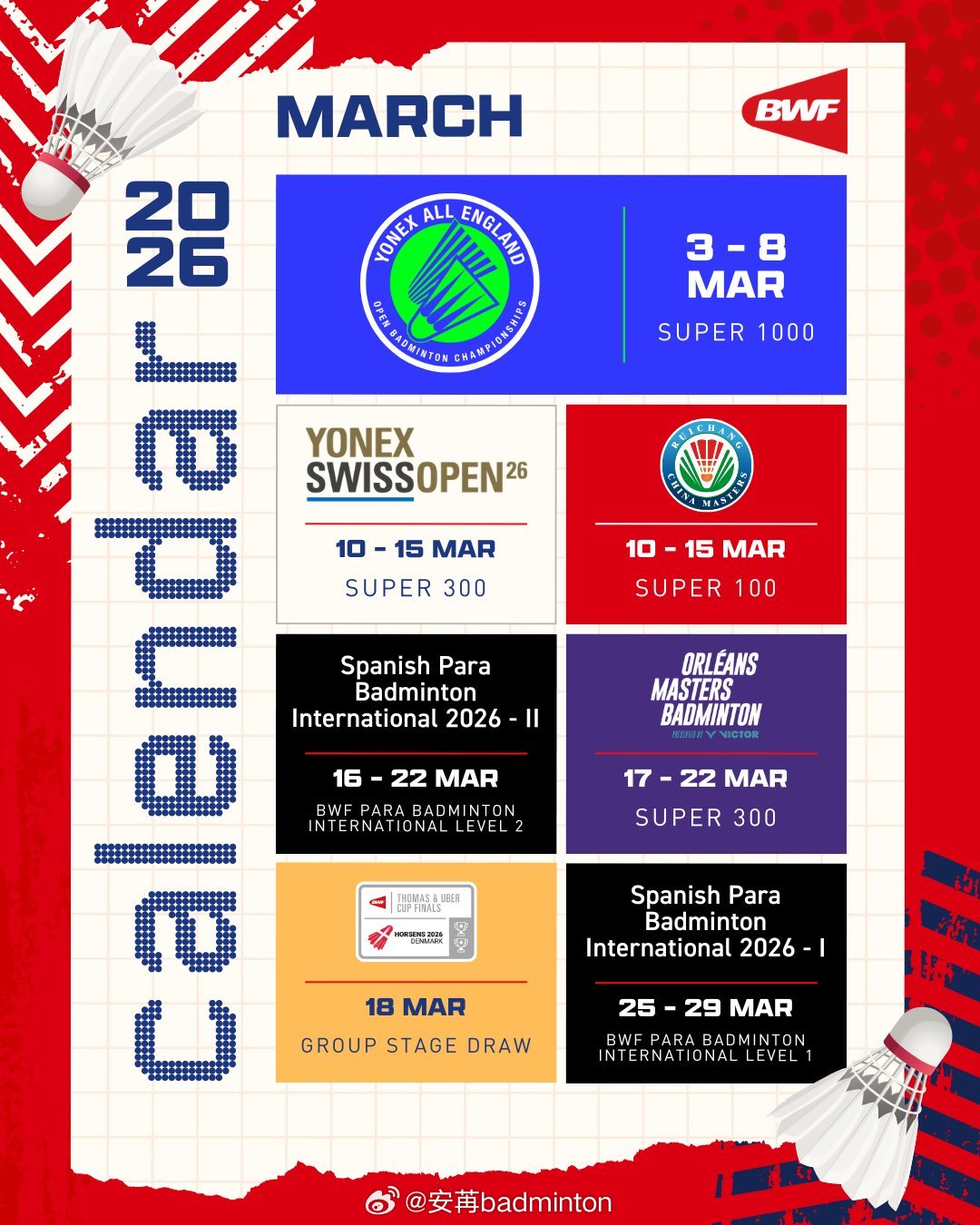 瑞士🇨🇭羽毛球公开赛签表：【网页链接】瑞昌🇨🇳羽毛球大师赛签表：【网页链