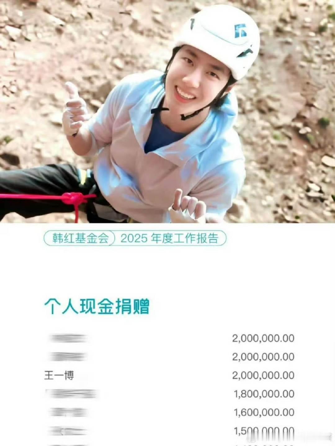 王一博捐款200w王一博个人现金捐赠200万 王一博捐款200w！ 