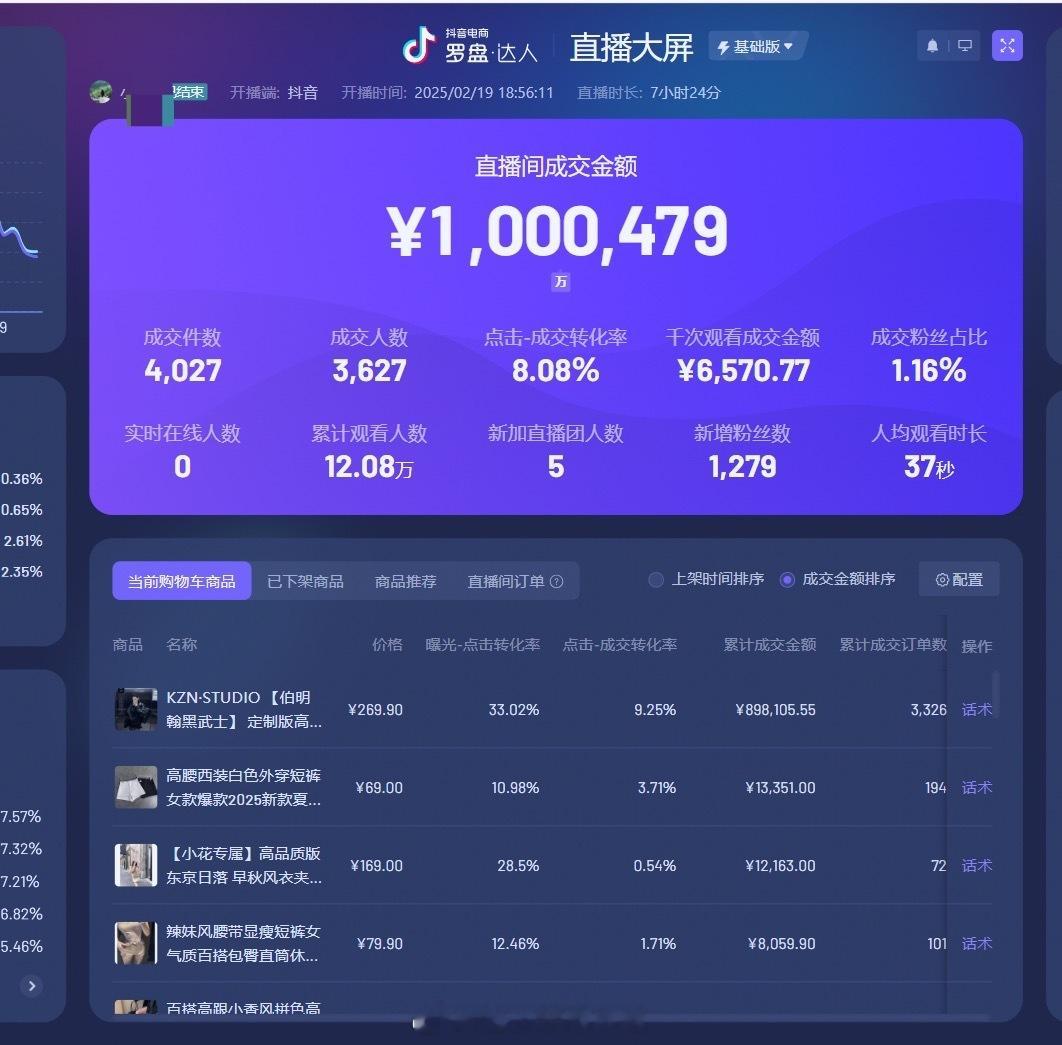 单场GMV 100万！ 姐应得的！做到了5000粉丝的小号两个月的时间从单场1w