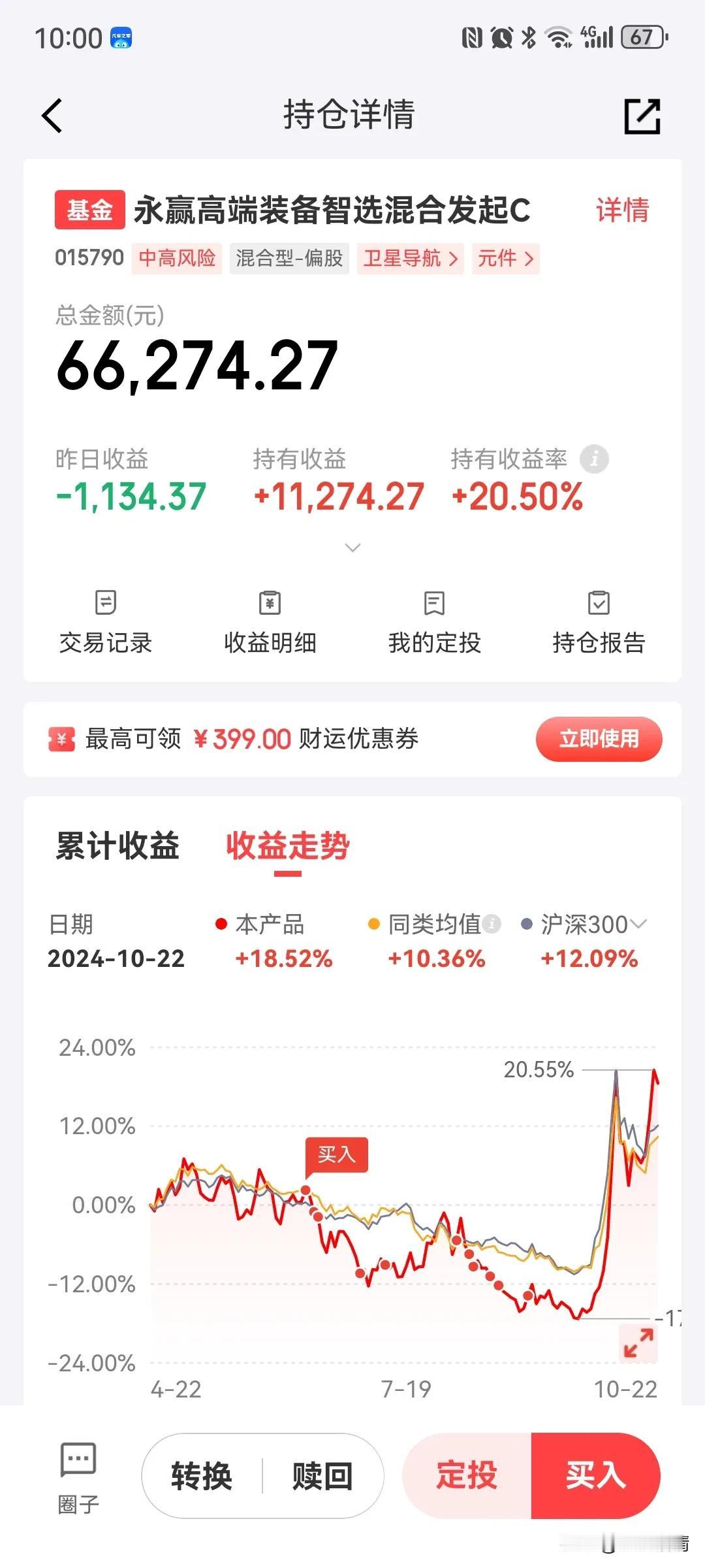 卫星导航和商业航天板块大涨近3%，强势反包昨天的大阴线，再次收复失地，有望创下新