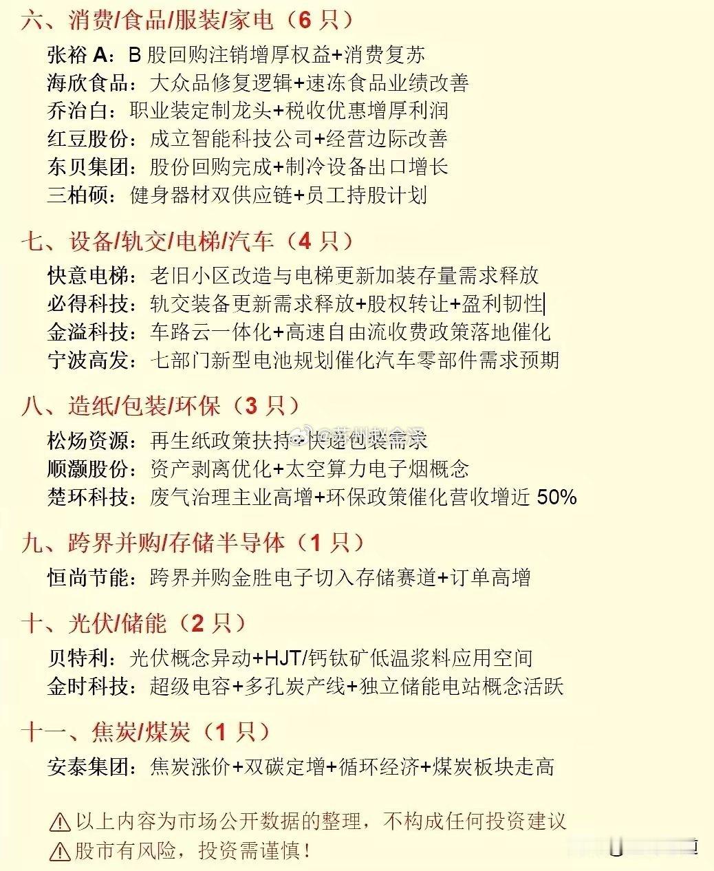 10/8首板涨停分析思维导图2026年10月8日共33只首板涨停，当日核心主线：