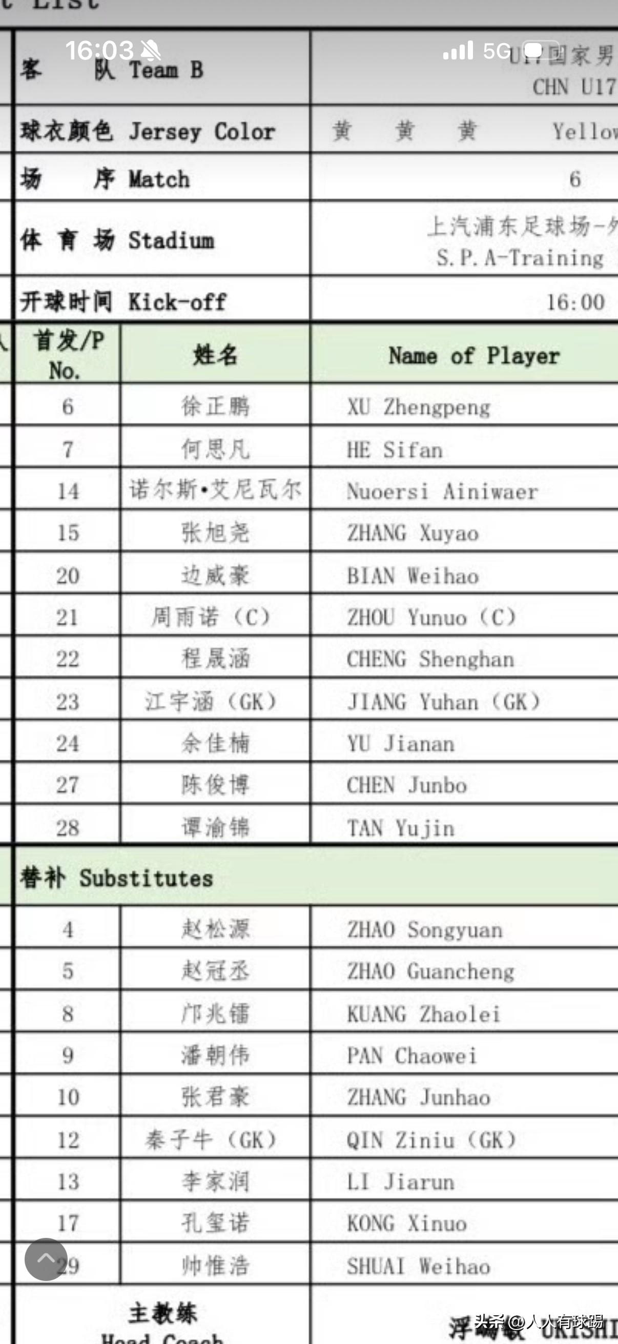 明日之星比赛今晚国少队的首发阵容出来了，上一场替补上场的陈俊博本场比赛得到了首发