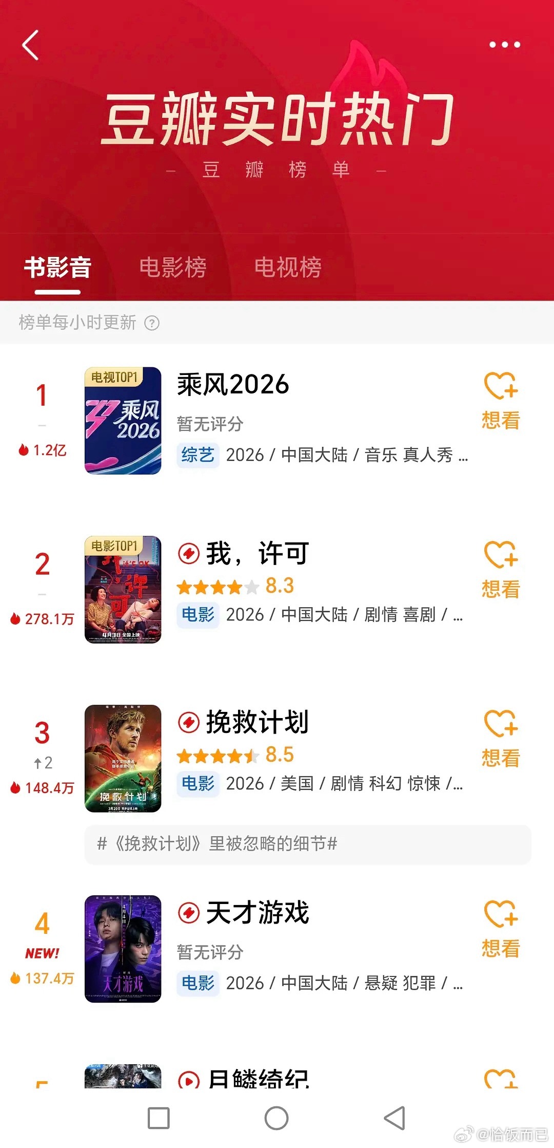 太吓人了吧这个讨论度 真独爆了。。 浪姐直播 AI造不出这些