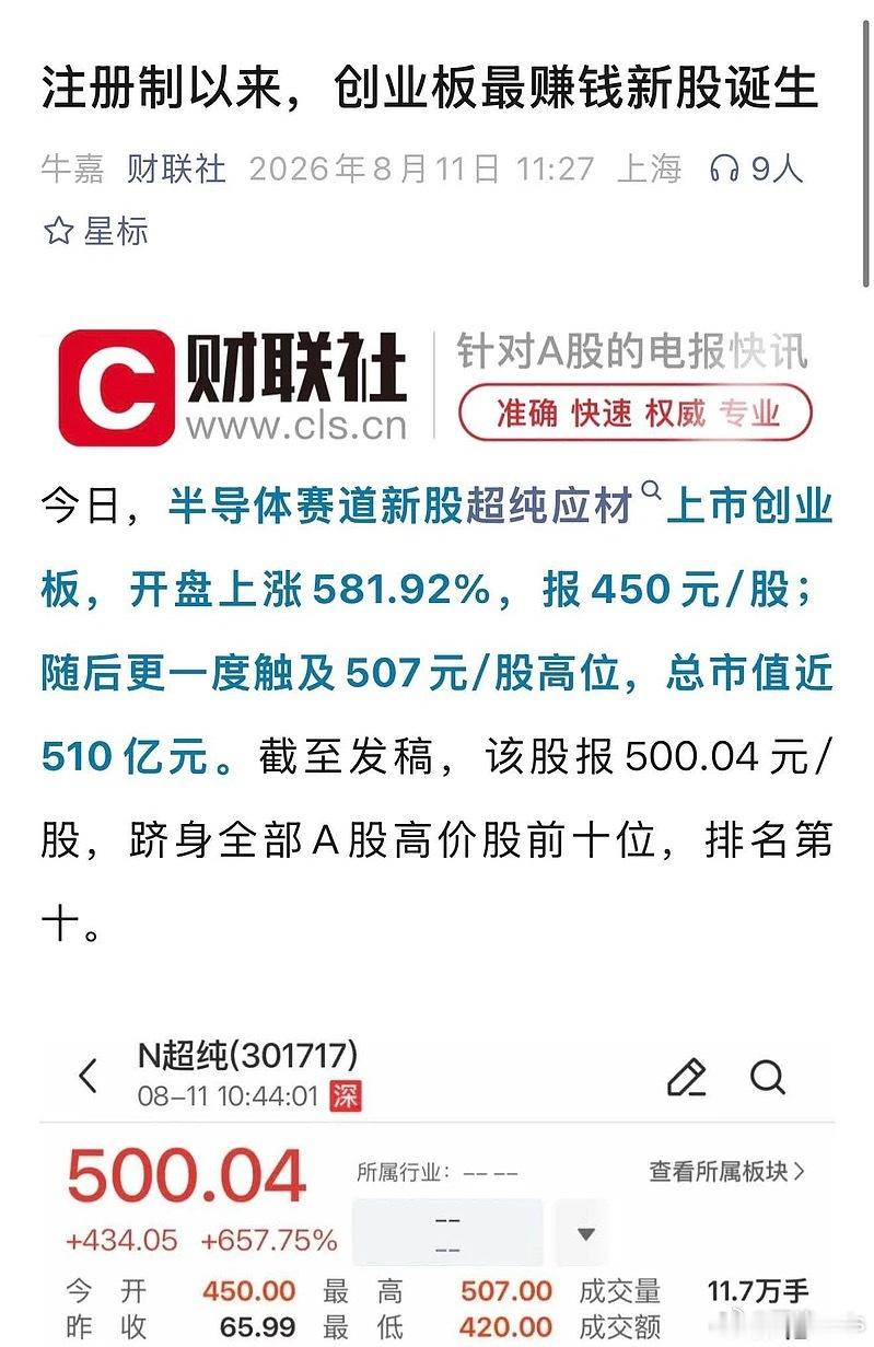 中一签赚二三十万，广大亏损的股友们看到这个新闻，有点情何以堪！A股又来大肉签