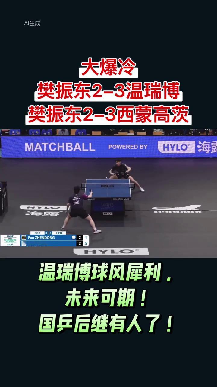 大爆冷：樊振东2-3温瑞博。
樊振东2-3西蒙高茨。温瑞博球风犀利，未来可期，国