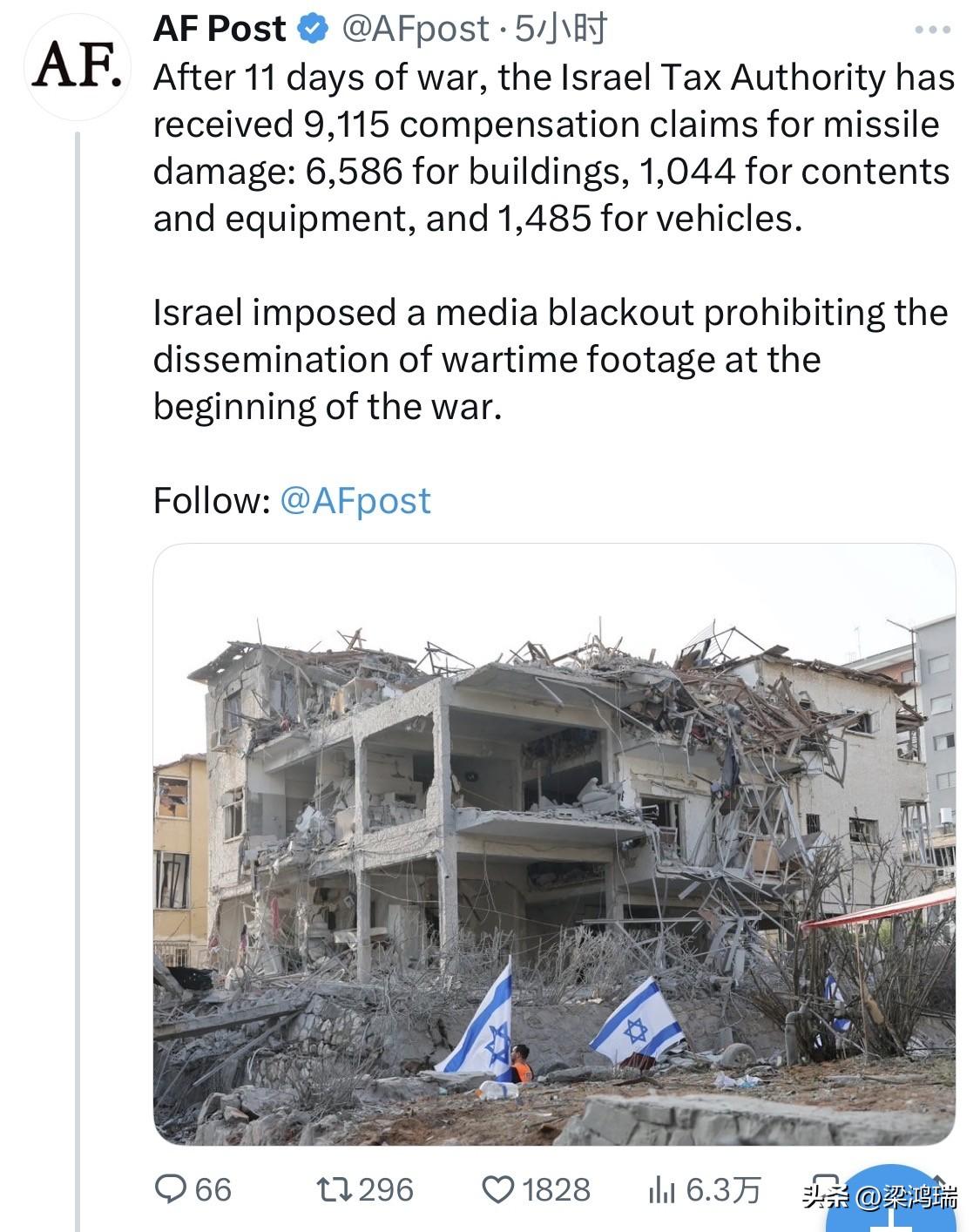 经过 11 天的战争，以色列税务局已收到 9115 份导弹损害赔偿申请：6586