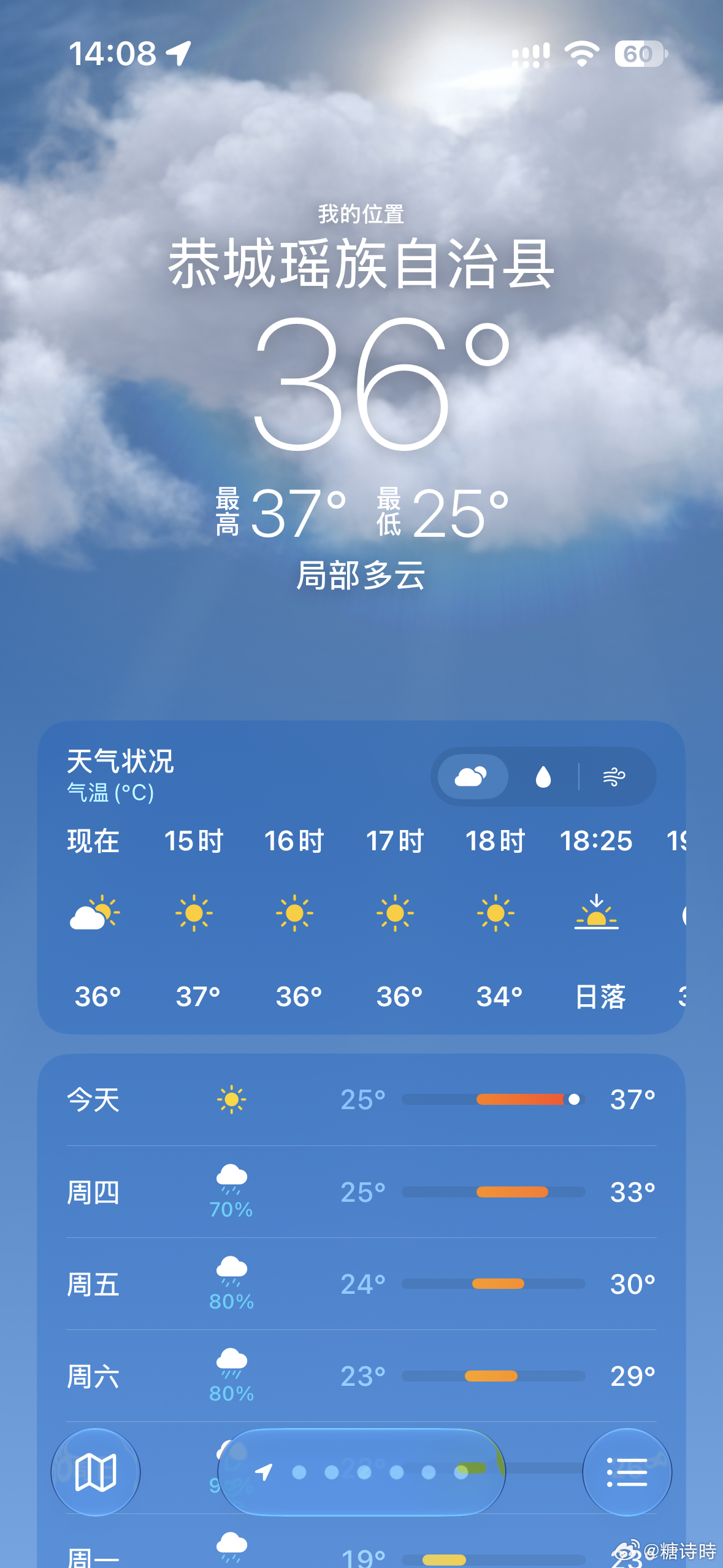 老大 这温度对吗[融化] ​​​