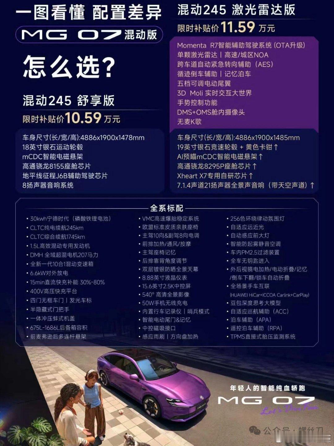 MG07很可能是今年新能源市场威慑力最大的一台车，因为10.59万起的价格基本上