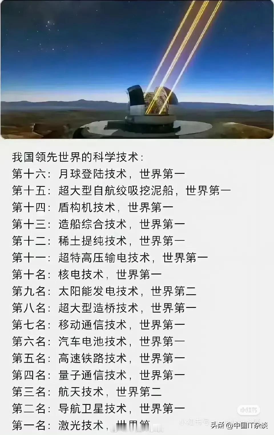 中国哪些技术领先了全球？感谢科技工作者们的努力付出！ ​​​