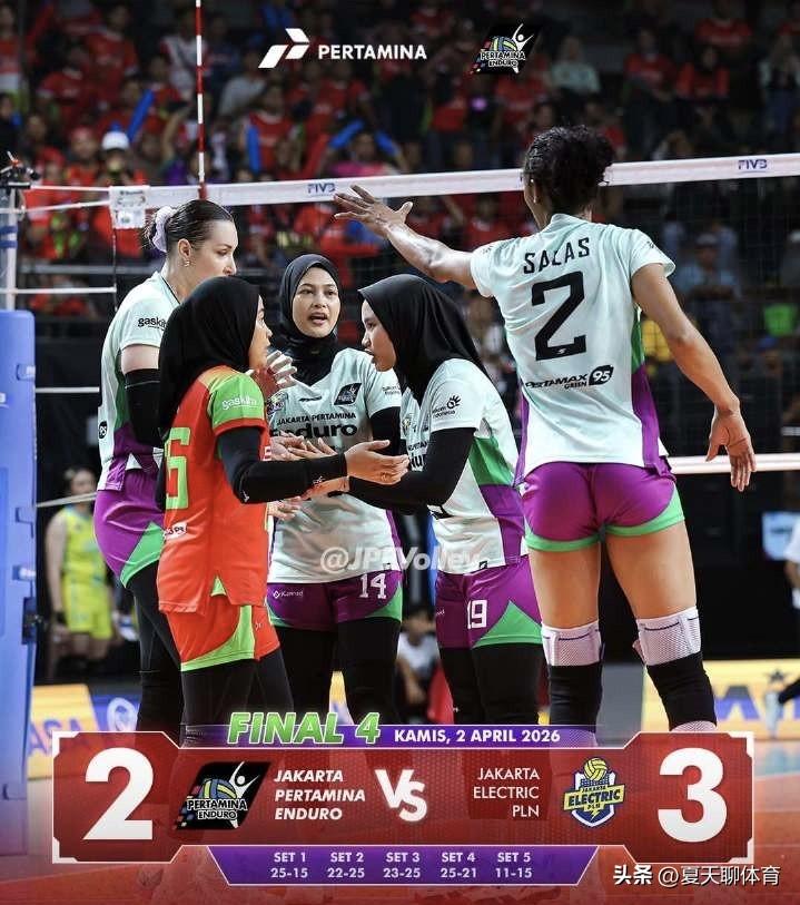 沃龙科娃这体力太可怕了！抵达印尼的首场比赛，就打了5局，怒砍33分！连续3天高强